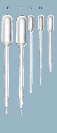 Пастеровские пипетки, индивидуально упакованные, стерильные